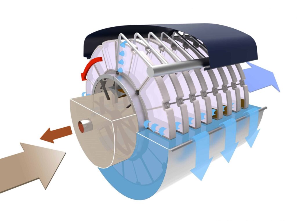 Static Microscreen Filter Drum Micro Screen Filters | Commercial Aquaculture Equipment | Australia
