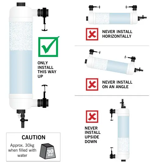 The Tempest must be installed vertically, with the waste/air valve assembly at the bottom.