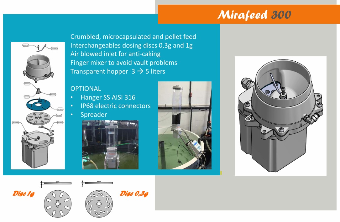 Innovaqua Mirafeed 300 Automatic Fish Feeder Unit Explained